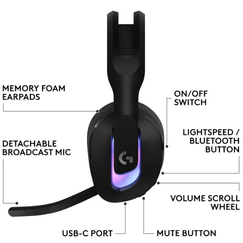 Logitech G522 Lightspeed Noir - Casque gaming