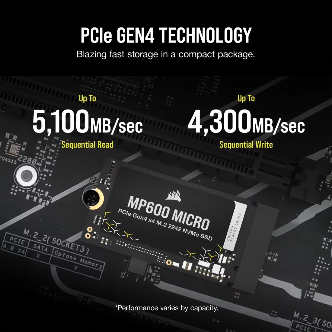 MP600 MICRO M.2 2242 NVMe PCIe 4.0