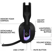 Logitech G522 Lightspeed Noir - Casque gaming